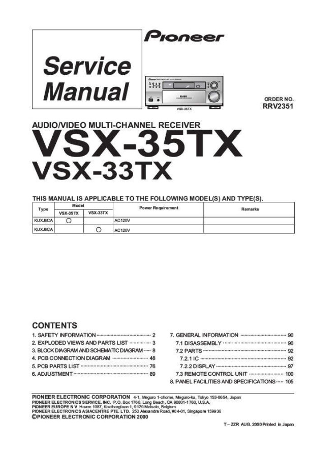 VSX-35TX, VSX-33TX_RRV2351